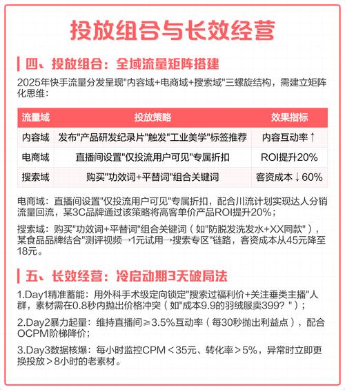 快手定向购如何操作_快手定向购用户画像_快手怎么买热度